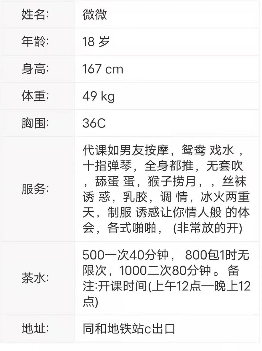 白云区短发萌妞蛋蛋后微微